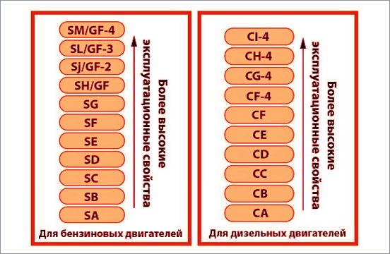 классификация-API.jpg