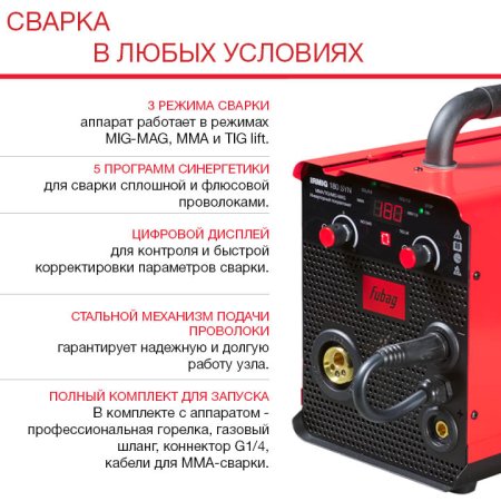 FUBAG Сварочный полуавтомат IRMIG 180 SYN с горелкой 250 А 3 м в комплекте в Ростове-на-Дону фото