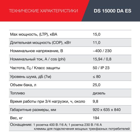 FUBAG Дизельный генератор (трехфазный) с электростартером и коннектором автоматики DS 15000 DA ES в Ростове-на-Дону фото