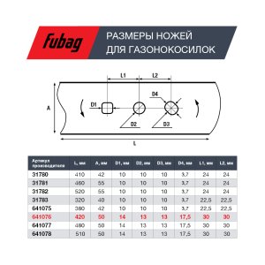 Нож для аккумуляторных газонокосилок FUBAG 42 см  в Ростове-на-Дону фото