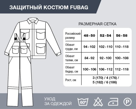 Защитный костюм Fubag размер 52-54 рост 3 в Ростове-на-Дону фото