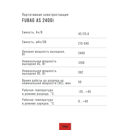 Портативная электростанция FUBAG AS 2400i (аккумулятор LiFePO4) в Ростове-на-Дону фото
