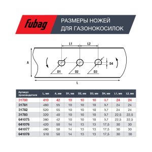 Нож для газонокосилок FUBAG 40,7 см (17")  в Ростове-на-Дону фото
