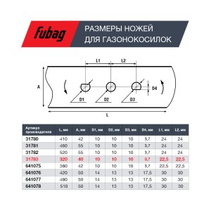 Нож для газонокосилок FUBAG 33 см в Ростове-на-Дону фото