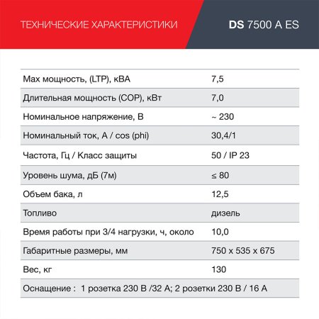 FUBAG Дизельный генератор с электростартером и коннектором автоматики DS 7500 A ES в Ростове-на-Дону фото