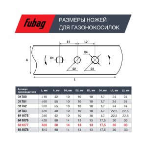 Нож для аккумуляторных газонокосилок FUBAG 48 см в Ростове-на-Дону фото