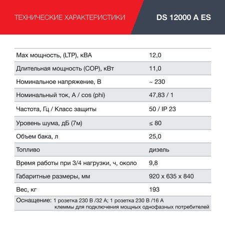FUBAG Дизельный генератор с электростартером и коннектором автоматики DS 12000 A ES в Ростове-на-Дону фото