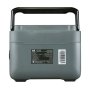 Портативная электростанция FUBAG AS 1200i (аккумулятор LiFePO4) в Ростове-на-Дону фото