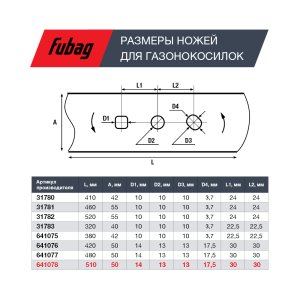 Нож для аккумуляторных газонокосилок FUBAG 51 см в Ростове-на-Дону фото
