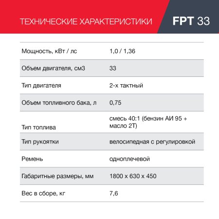 FUBAG Бензиновый триммер FPT 33 + Триммерная леска сечение витой квадрат L 130 м * 2.4 мм в ПОДАРОК в Ростове-на-Дону фото
