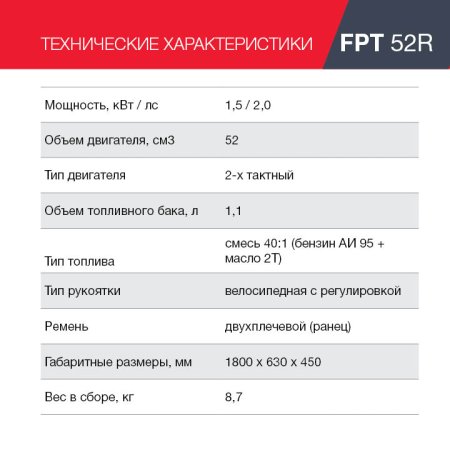 FUBAG Бензиновый триммер FPT 52R + Триммерная леска сечение витой квадрат L 130 м * 2.4 мм в ПОДАРОК в Ростове-на-Дону фото