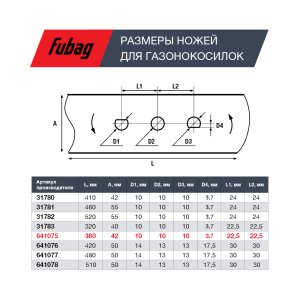 Нож для аккумуляторных газонокосилок FUBAG 38 см в Ростове-на-Дону фото