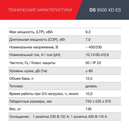 FUBAG Дизельный генератор (одно- и трехфазный) с электростартером DS 9500 XD ES в Ростове-на-Дону фото